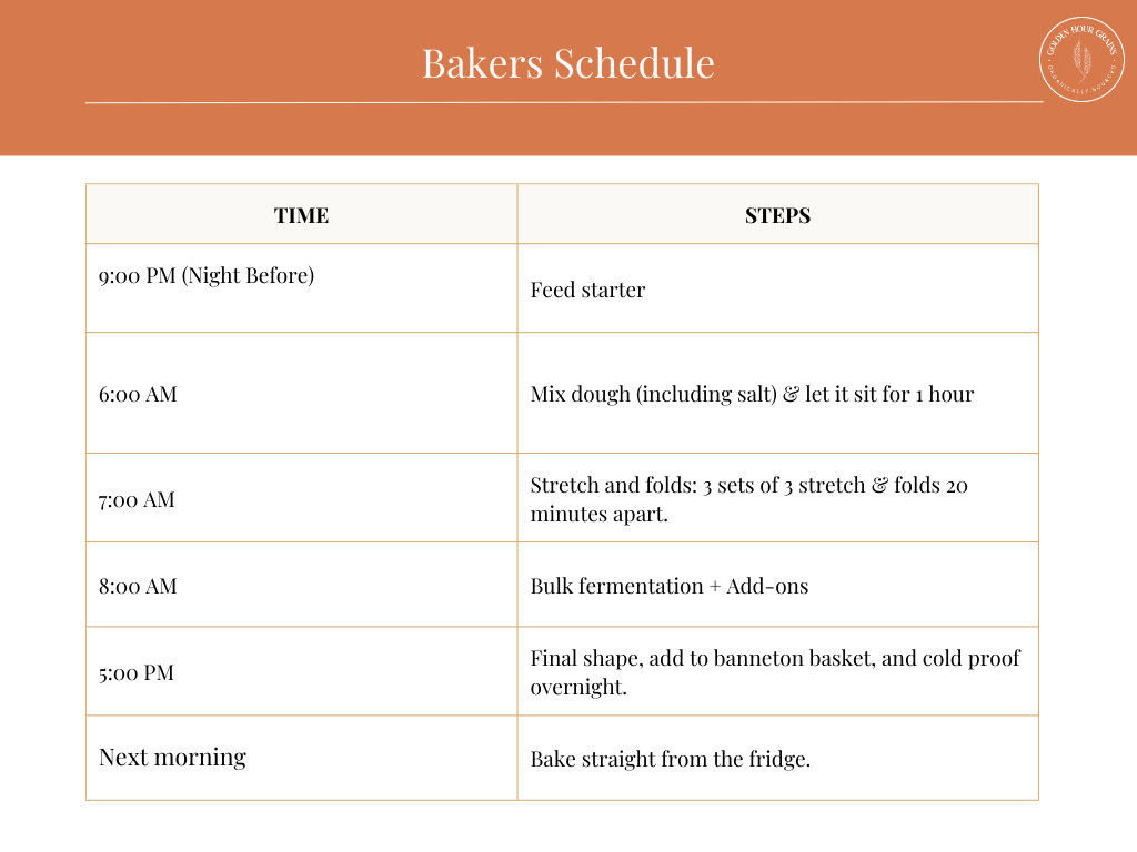Fall and holiday baking schedule.